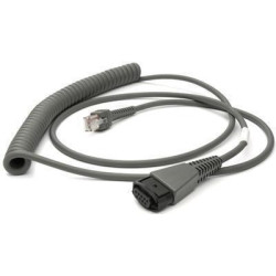Datalogic, Wand-cable, coiled
