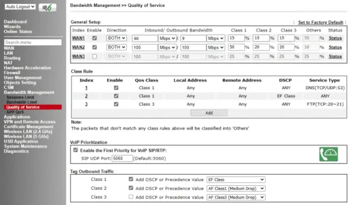 DrayTek Vigor 2765ac
