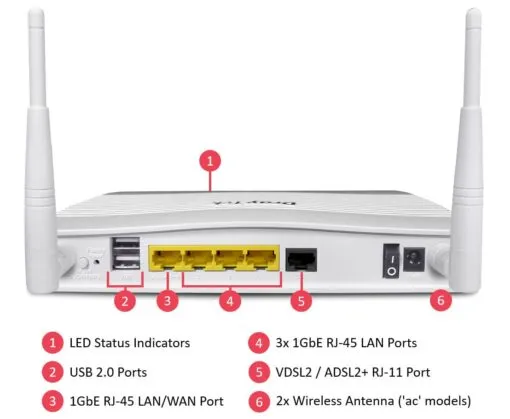 DrayTek Vigor 2765ac