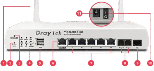 DrayTek Vigor 2865VAC