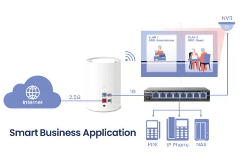 DrayTek access point AP805