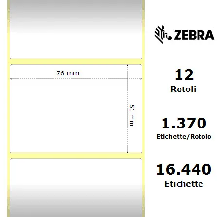 Zebra Z-Ultimate 3000T materiale sintetico 76×51 f25