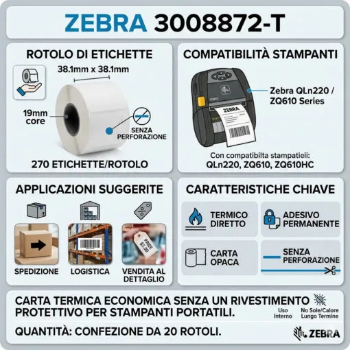 Zebra Z-Perform 1000D 38x38 f19