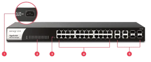 Draytek VigorSwitch G1282