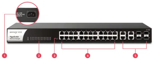 Draytek VigorSwitch G1282