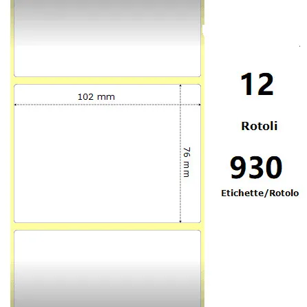 Rotolo etichette 51×25 termiche f25 (Copia)