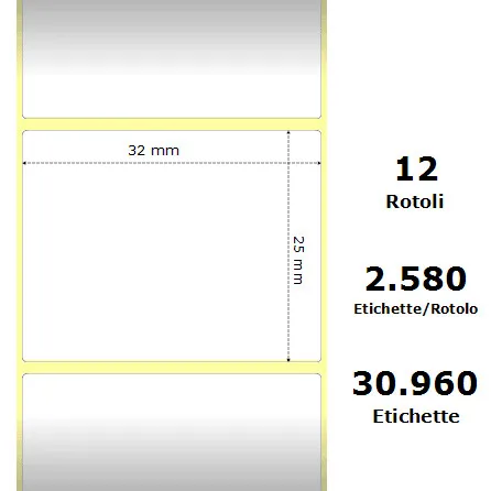 Rotolo etichette 32×25 termiche f25