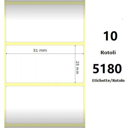 Rotolo etichette 57×32 termiche f76 (Copia)