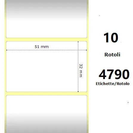 Rotolo etichette 102×152 termiche f76 (Copia)