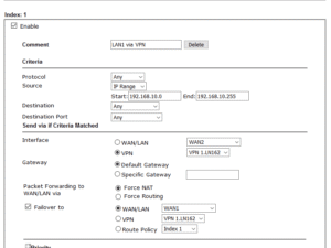 DrayTek Vigor 2765ac