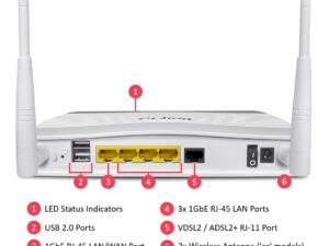 DrayTek Vigor 2765ac