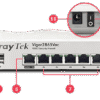DrayTek Vigor 2865VAC DrayTek Vigor 2865VAC