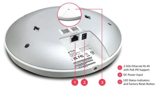 DrayTek VigorAP 1062C