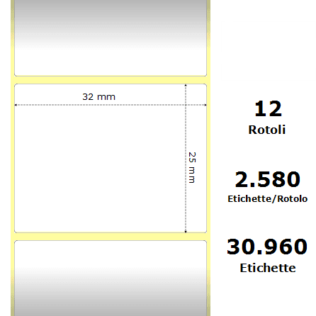 Rotolo etichette 32×25 termiche f25 Rotolo etichette 32×25 termiche f25