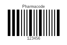farmacode