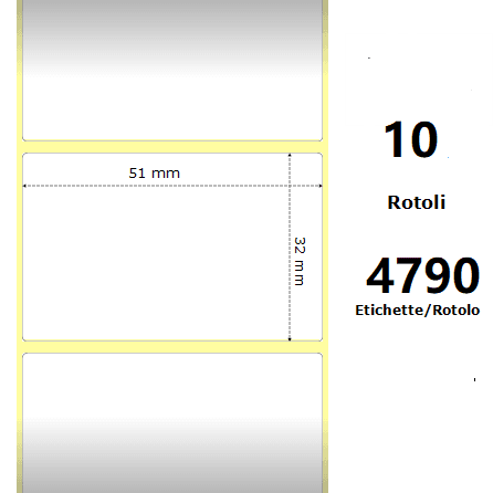 Rotolo etichette 102×152 termiche f76 (Copia)